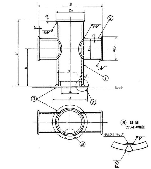 JIS F2804-1976 Cross Bitts for Ship 3.jpg